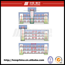 Kommerzielle Stereo-Garage, Automated Car Parking System und Paking Lift